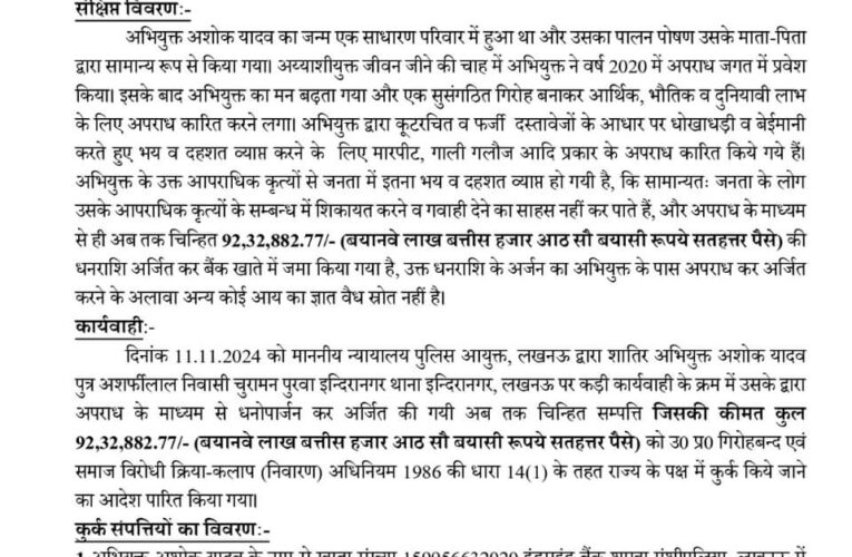 पुलिस कमिश्नरेट लखनऊ की गैंगस्टर अशोक यादव पर बड़ी कार्यवाही