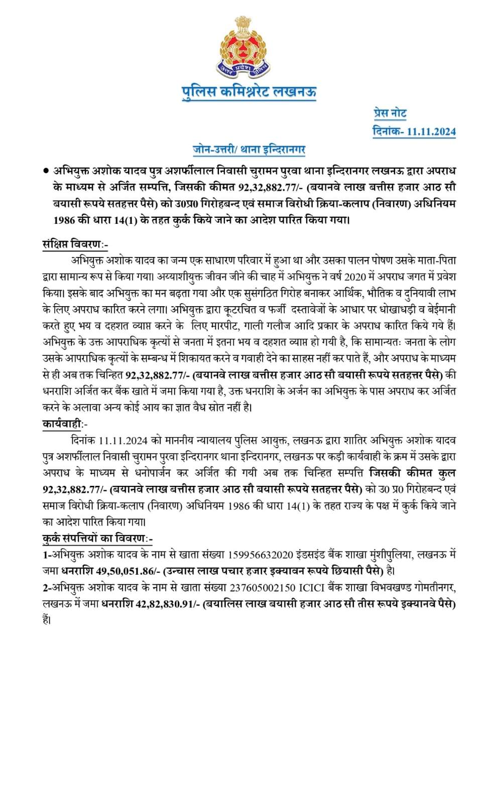 Gangster Ashok Yadav Indira Nagar Lucknow